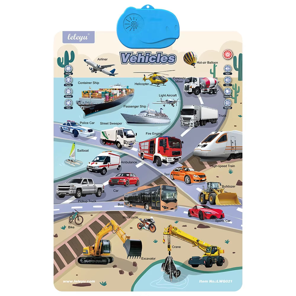 Electronic Interactive Wall Charts Toddler Learning Educational Posters for Kids Ages 2-5 