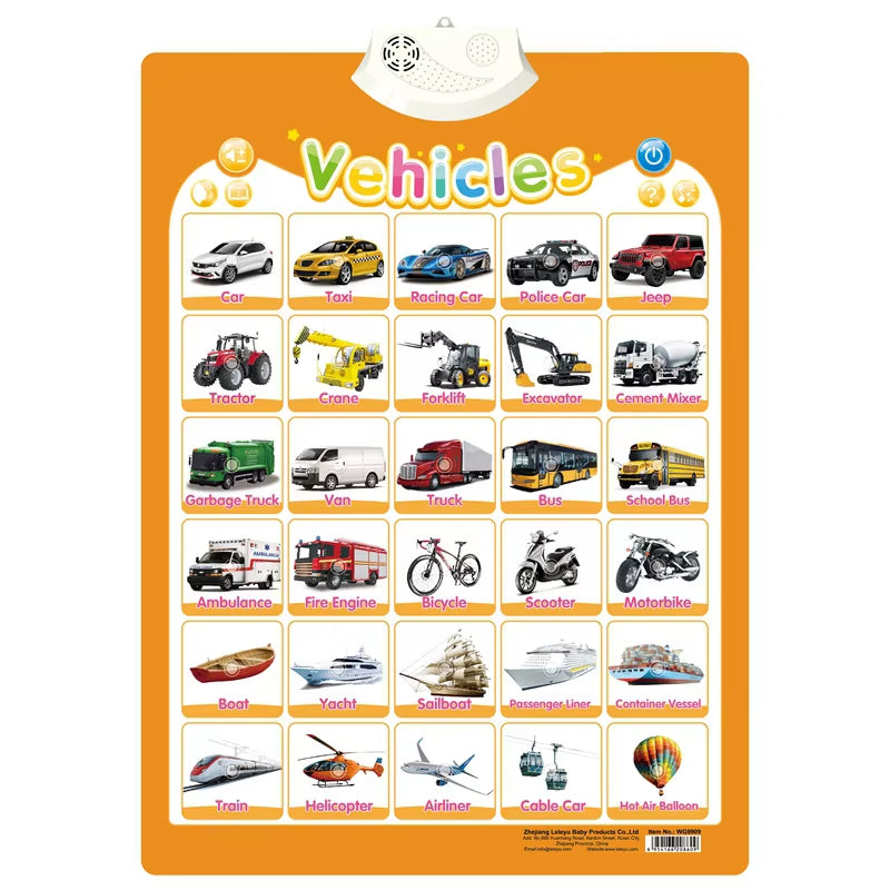 Electronic Interactive Wall Charts Toddler Learning Educational Posters for Kids Ages 2-5 