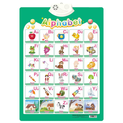 Electronic Interactive Wall Charts Toddler Learning Educational Posters for Kids Ages 2-5 