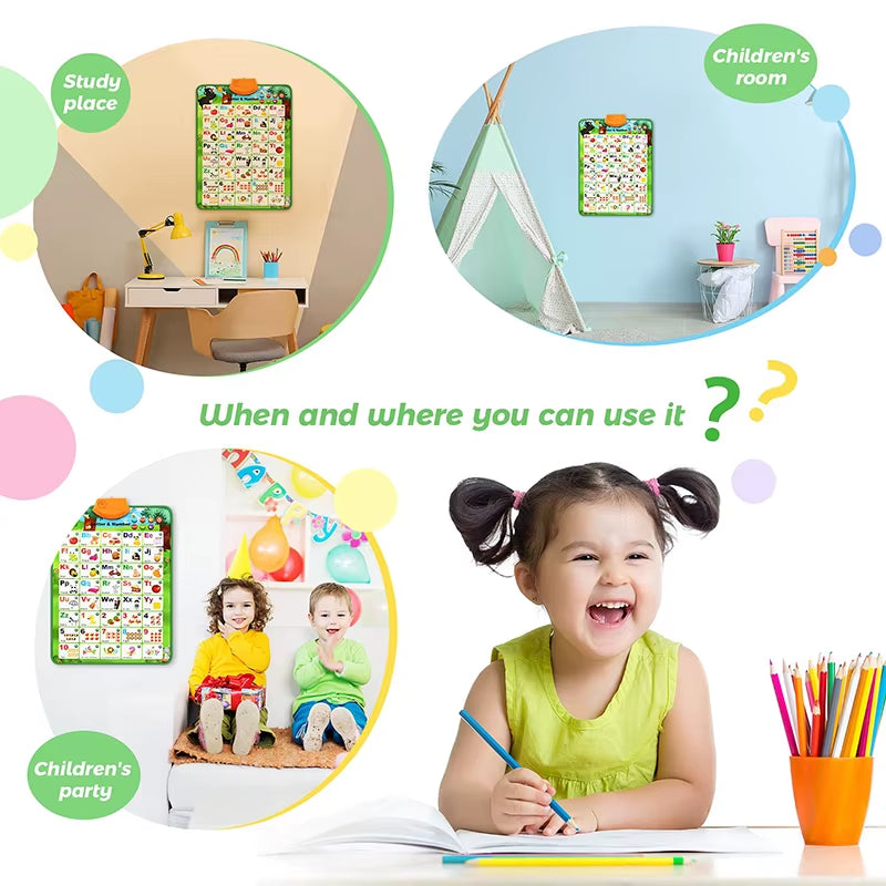 Electronic Interactive Wall Charts Toddler Learning Educational Posters for Kids Ages 2-5 