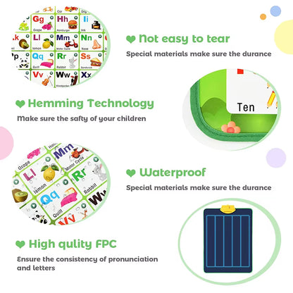 Electronic Interactive Wall Charts Toddler Learning Educational Posters for Kids Ages 2-5 