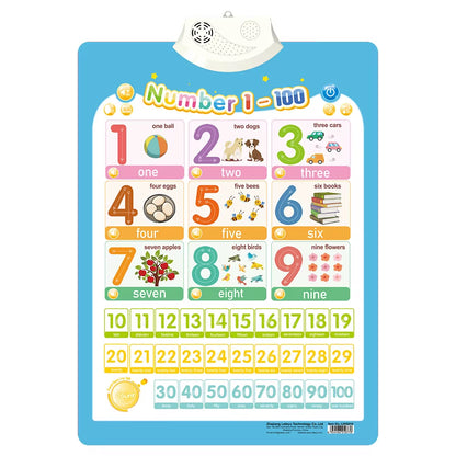 Electronic Interactive Wall Charts Toddler Learning Educational Posters for Kids Ages 2-5 