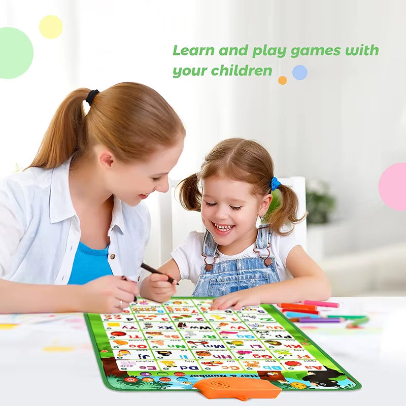 Electronic Interactive Wall Charts Toddler Learning Educational Posters for Kids Ages 2-5 