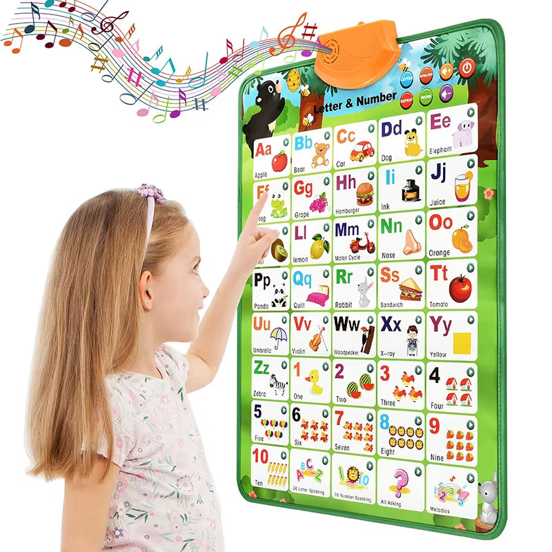 Electronic Interactive Wall Charts Toddler Learning Educational Posters for Kids Ages 2-5 
