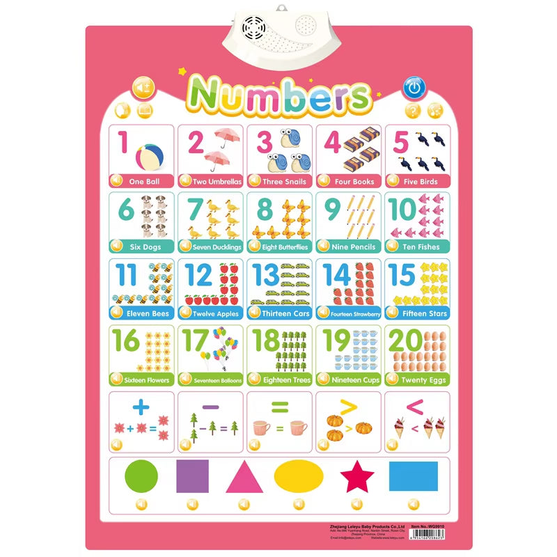 Electronic Interactive Wall Charts Toddler Learning Educational Posters for Kids Ages 2-5 