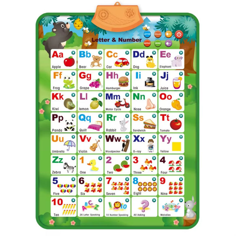 Electronic Interactive Wall Charts Toddler Learning Educational Posters for Kids Ages 2-5 
