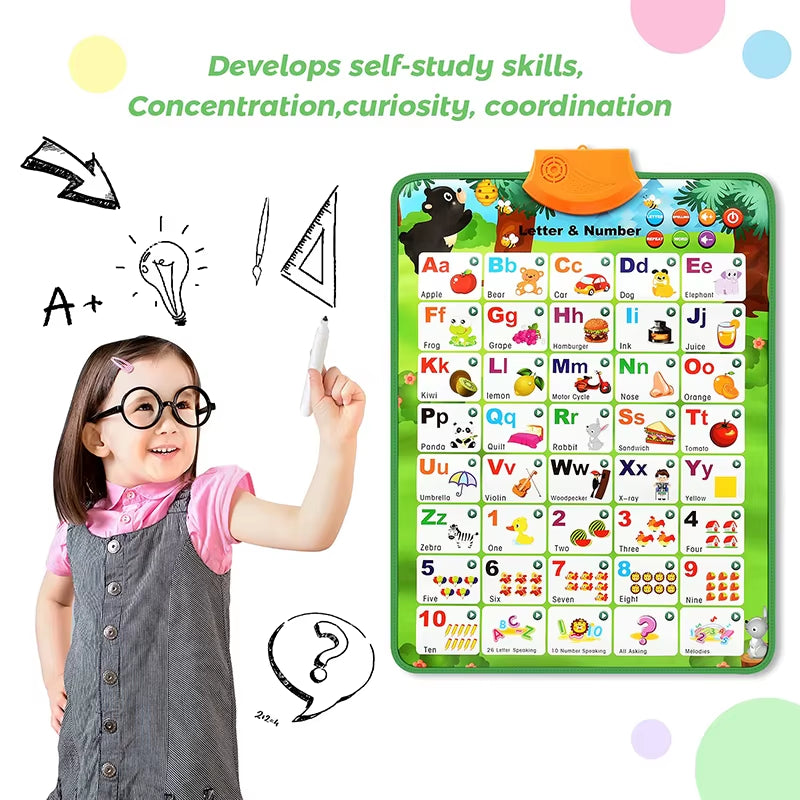 Electronic Interactive Wall Charts Toddler Learning Educational Posters for Kids Ages 2-5 